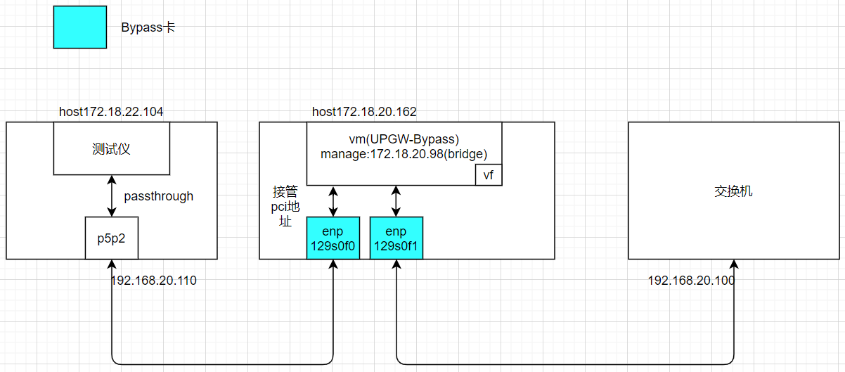 image-20210629104729835