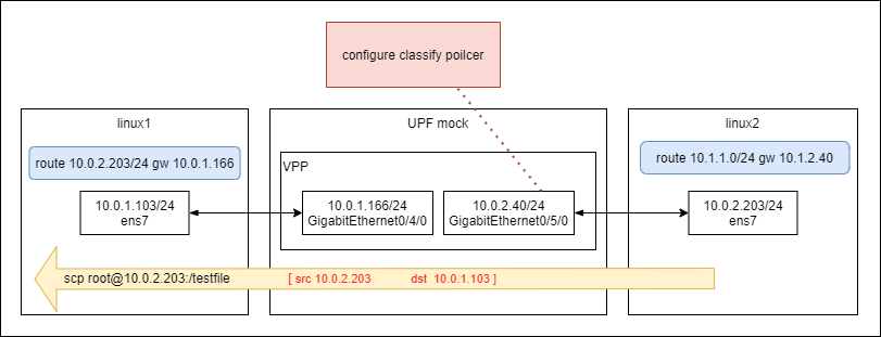 image-test2_topology