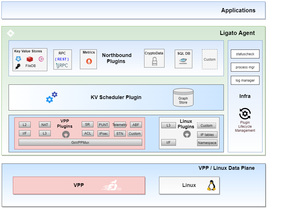 system_architecture.png