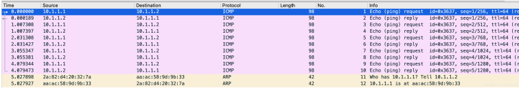 pcap2