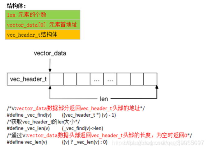 vpp_vec_image1.png